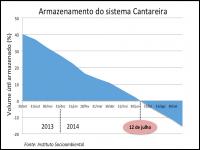 Clique na foto para ampliar